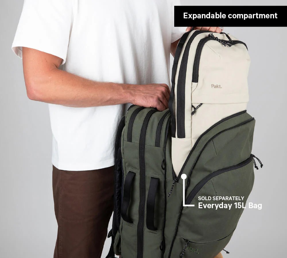The Travel Backpack - Image 33