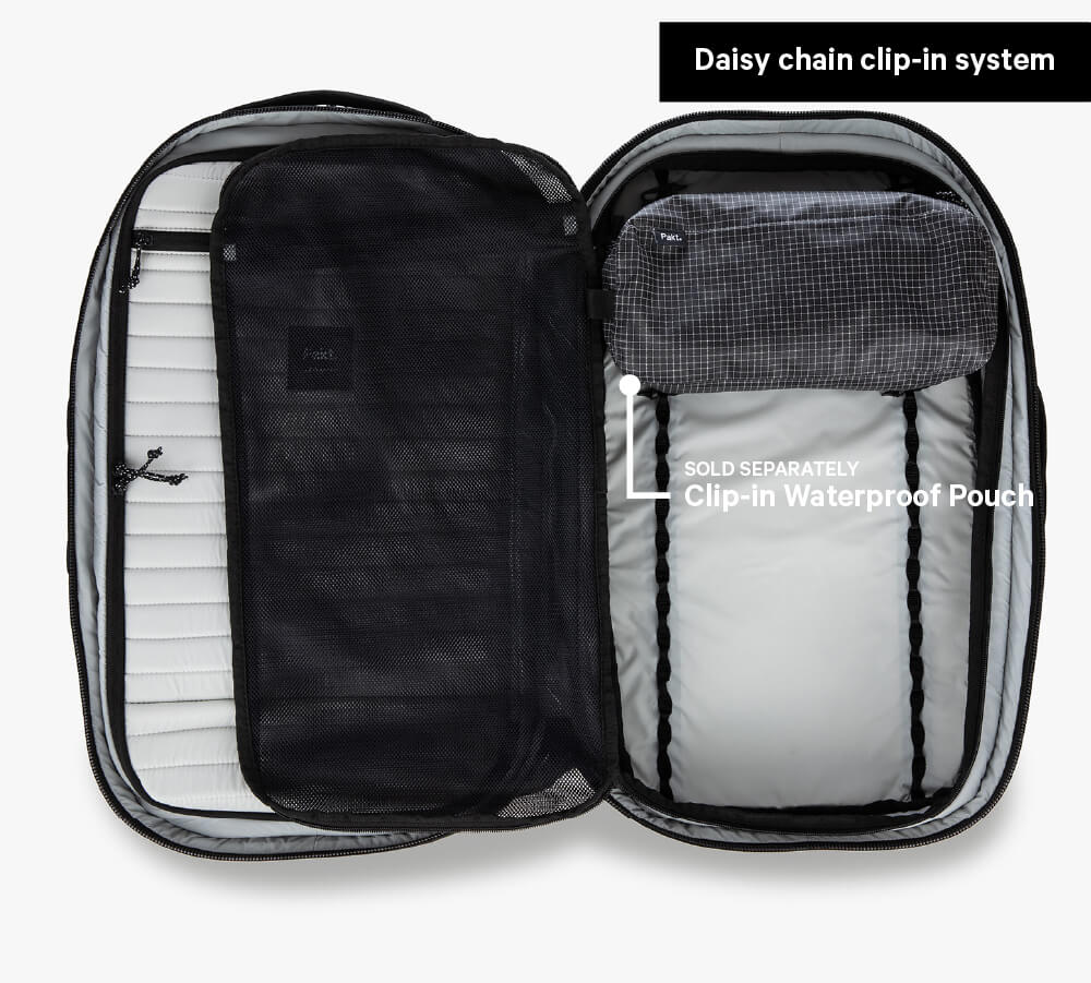 The Travel Backpack - Image 58